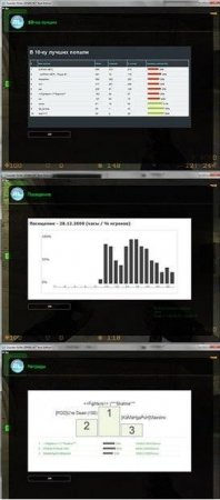 StatsX Shell (Ultimate StatsX) [BETA]