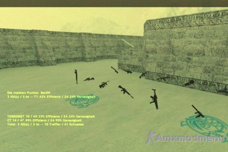 Floating Weapons - Оружие вращается в воздухе